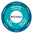  TechSim Engineering se stává partnerem společnosti Siemens EDA pro prodej a podporu softwarových řešení 